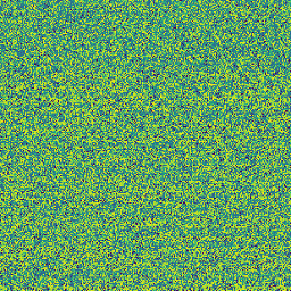 Plain text file visualization