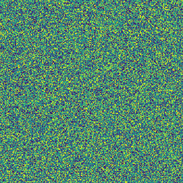 Gzipped text file visualization