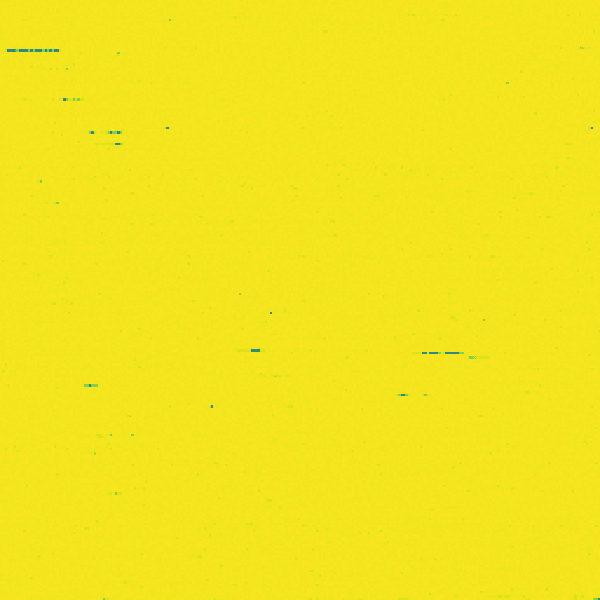 Gzipped text file entropy