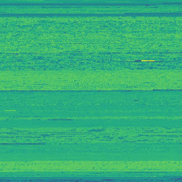 DEX file entropy