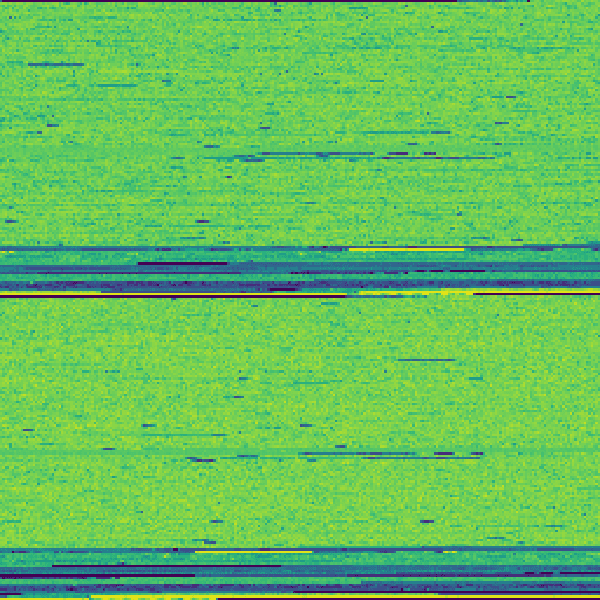 vim